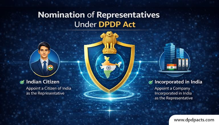 Can Data Principal Nominate Representatives As Per DPDP Act
