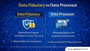 Differences Between Data Fiduciary and Data Processor