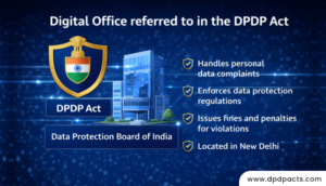 What is the Digital Office Referred to in the DPDP Act