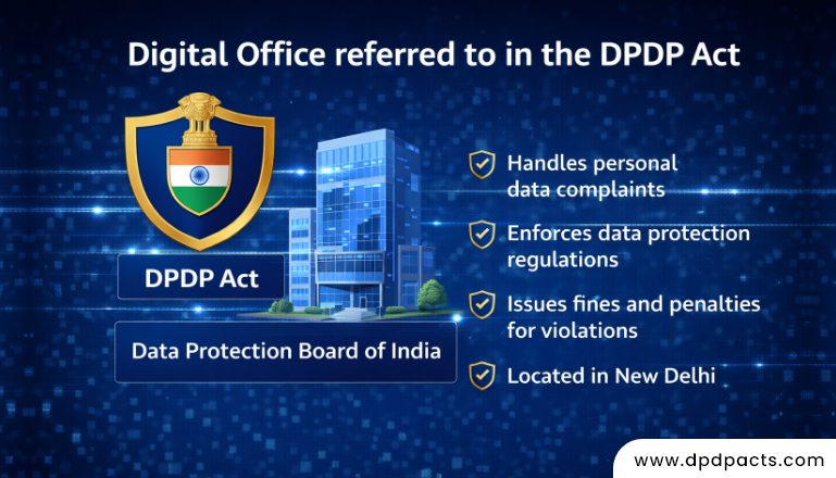 What is the Digital Office Referred to in the DPDP Act