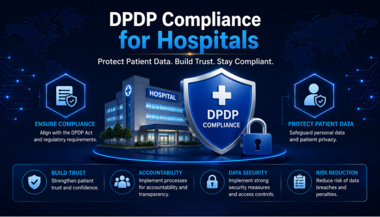 DPDP Compliance for Hospitals: A Practical Guide to Protecting Patient Data in India