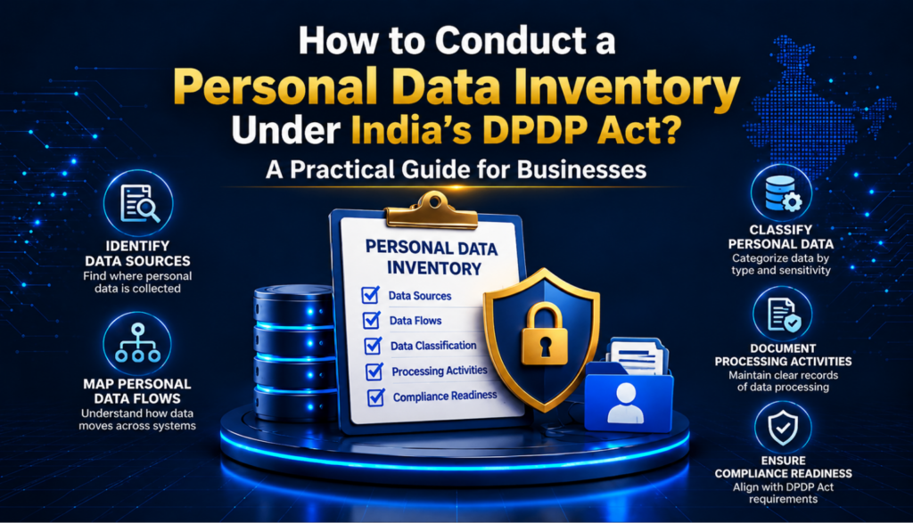 How to Conduct a Personal Data Inventory Under the DPDP Act: A Practical Guide for Businesses
